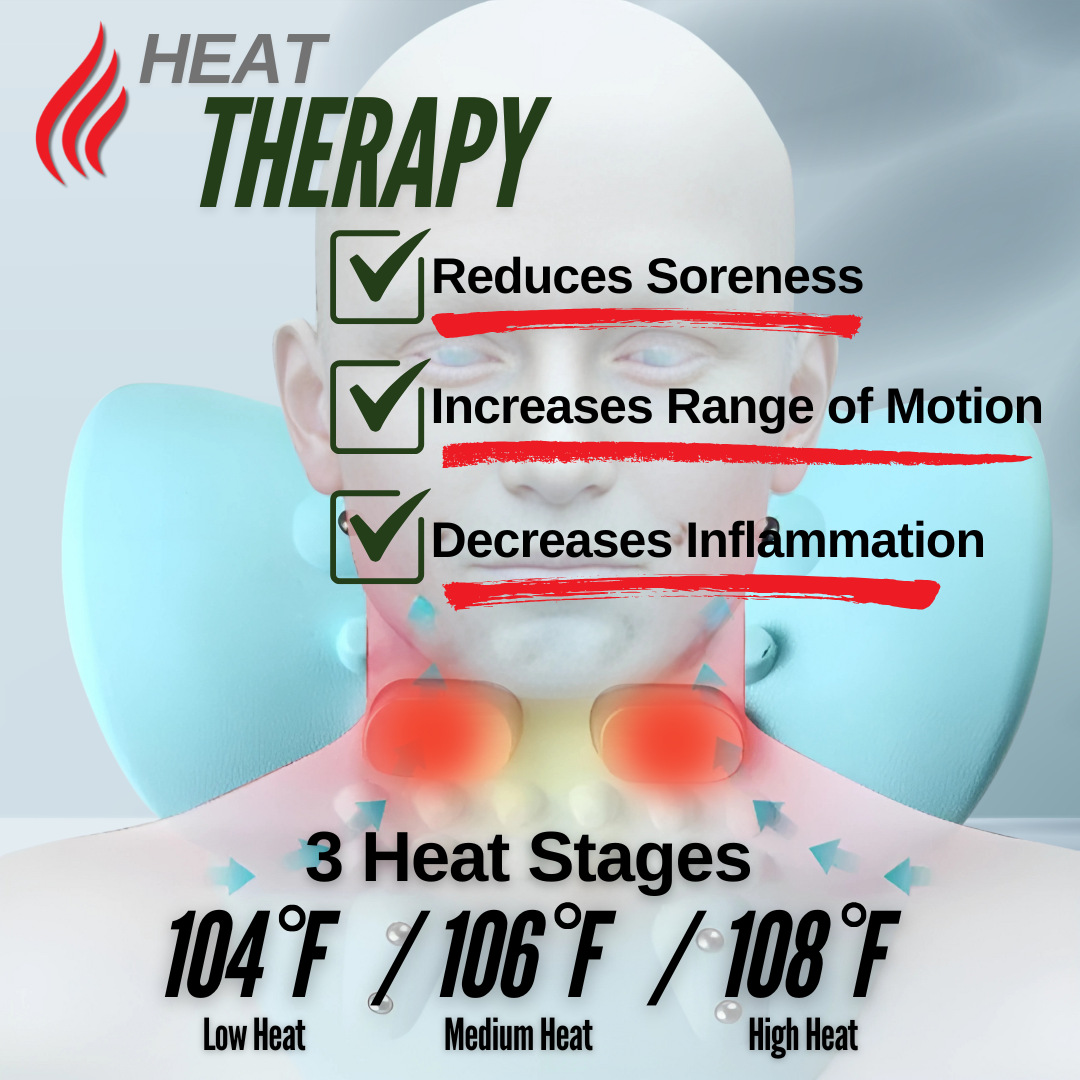 AccuWave - Total Neck Therapy Pillow