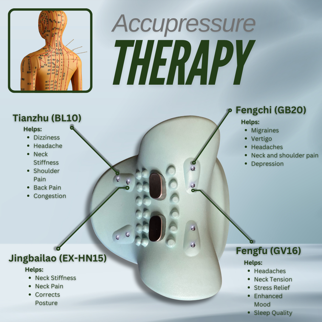 AccuWave - Total Neck Therapy Pillow