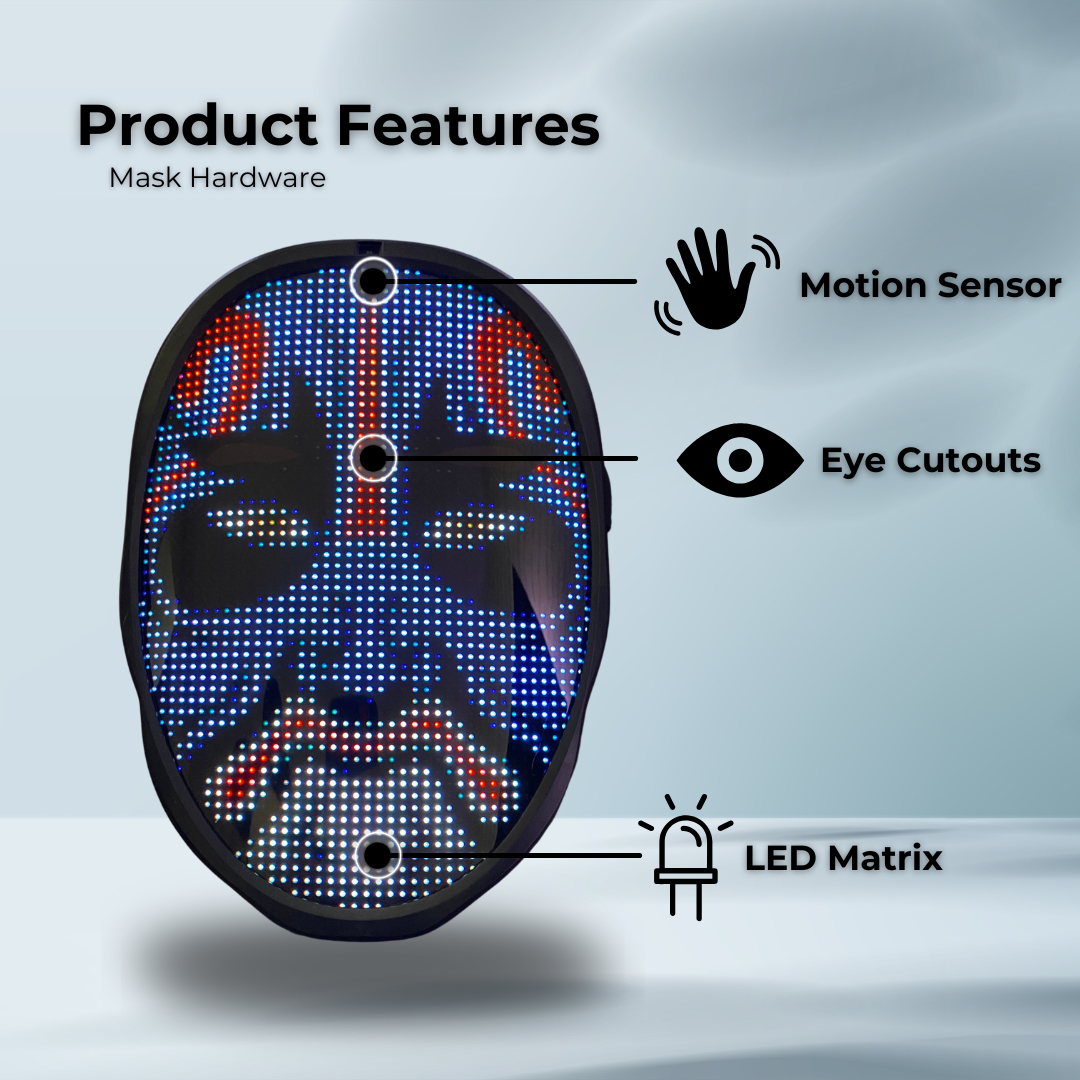 FaceShift Pro - Customizable Bluetooth LED Mask
